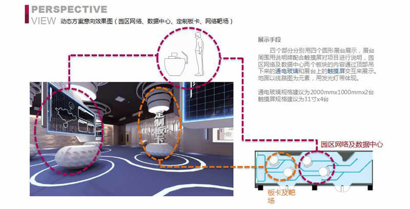 赛凡策划之北京仰联信通技术有限公司展厅概念方案