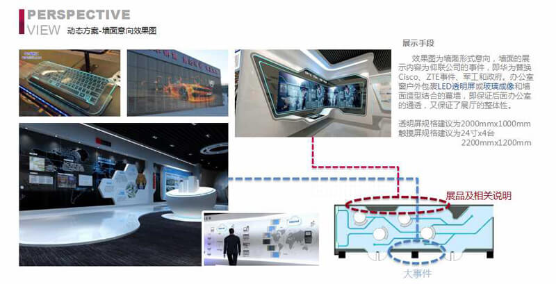 赛凡策划之北京仰联信通技术有限公司展厅概念方案